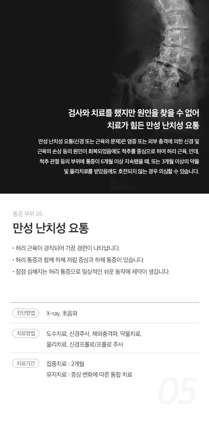 만성 난치성 요통
